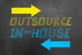 Outsource in house text and arrows on blackboard Royalty Free Stock Photo