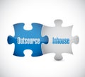 Outsource and inhouse puzzle pieces Royalty Free Stock Photo