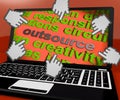 Outsource Laptop Screen Means Contract Out To Freelancer