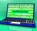 Outsource Laptop Shows Subcontracting Outsourcing And Freelance