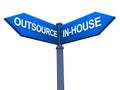 Outsource versus inhouse Royalty Free Stock Photo