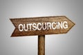 Outsourcing Abstract