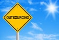 Outsourcing Abstract