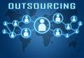 Outsourcing