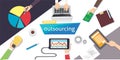 Outsourcing Hiring Outsource. Outsourc digital design, eps 10. overhead illustration. vector-stock.