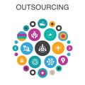 Outsourcing Infographic circle concept