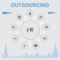 Outsourcing infographic with icons