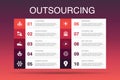 Outsourcing Infographic 10 option