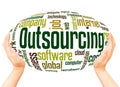 Outsourcing Outsourcing word hand sphere cloud concept