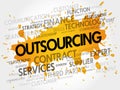 Outsourcing related items words cloud