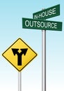 Outsourcing supply business decision signs
