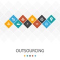 Outsourcing trendy UI template