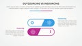outsourcing versus insourcing comparison opposite infographic concept for slide presentation with round outline stack shape with