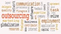 Outsourcing word cloud, business concept. Illustration