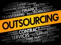 Outsourcing word cloud collage, business concept