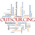 Outsourcing word cloud concept