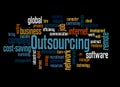 Outsourcing word cloud concept 2