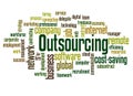 Outsourcing word cloud concept