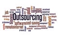 Outsourcing word cloud concept 3