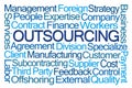 Outsourcing Word Cloud