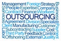 Outsourcing Word Cloud Royalty Free Stock Photo