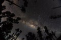 The outstanding beauty and clarity of the Milky way and the starry sky captured from high altitude on the mount bromo, indonesia.