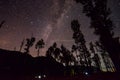 The outstanding beauty and clarity of the Milky way and the starry sky captured from high altitude on the mount bromo, indonesia.