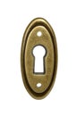 Oval keyhole.