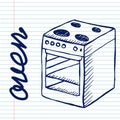 Oven on copybook.