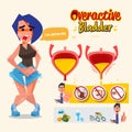 Overactive Bladder graphic information - Royalty Free Stock Photo
