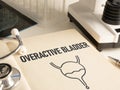 Overactive Bladder is shown using the text. Diagnosis of urologic disease Overactive Bladder