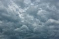 Overcast - Gray havy rain clouds