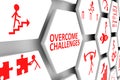 OVERCOME CHALLENGES concept cell background