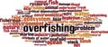 Overfishing word cloud Royalty Free Stock Photo