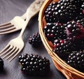 Overflowing Basket of Fresh Raspberries