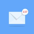 Overflowing mailbox like white notification email Royalty Free Stock Photo