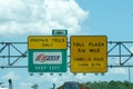 Overhead road direction signs found on the approach to toll plaza`s