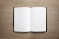 Overhead of a open book with blank white pages Royalty Free Stock Photo