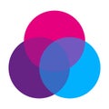 Overlapping circle design. Bright intersecting colors. Vivid geometric shape. Modern vector artwork.