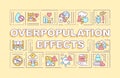 Overpopulation effects word concepts yellow banner Royalty Free Stock Photo