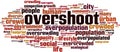 Overshoot word cloud Royalty Free Stock Photo