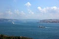 Overview of the Bosphorus, also known as the Istanbul Strait