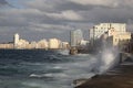 Overview of Havana, Cuba