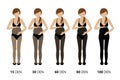 Overview of the opacity of tights for pregnant women