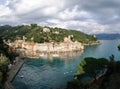 Overview of Portofino