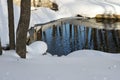 Overview a Stream of pure water flowing through the snow blocks. Spring melting of ice and awakening of nature. Clear water in the Royalty Free Stock Photo