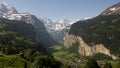 Overview of the Valley at Lauterbrunnen