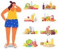 Overweight girl on scales surrounded by junk food, fastfood and fizzy drinks. Lady measuring weight