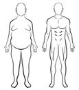 Overweight man versus bodybuilder transformation before after change comparison sketch lineart vector