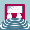 Overweight people. Obese people stand on a weight scale.